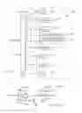 Fig. 11 - Semiconductor memory device and method having temperature sensing circuit and count value for adjusting circuit operations
