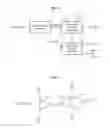 Fig. 05 - Temperature sensor and method of sensing temperature