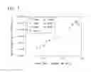 Fig. 04 - Method of measuring crosstalk of multicore fiber and apparatus of measuring the same