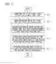 Fig. 06 - Characteristic-measuring apparatus and characteristic-measuring method for multi-core fiber