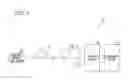 Fig. 07 - Characteristic-measuring apparatus and characteristic-measuring method for multi-core fiber