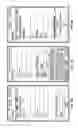 Fig. 07 - SHOCK TESTING APPLICATION FOR A MOBILE COMMUNICATION DEVICE