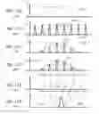 Fig. 10 - Particle analysis and sorting apparatus and methods