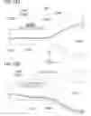Fig. 14 - Particle analysis and sorting apparatus and methods