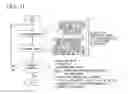 Fig. 10 - Dynamic high-speed high-sensitivity imaging device and imaging method