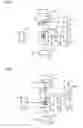 Fig. 07 - Water quality analyzer