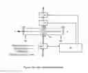Fig. 02 - Gas phase fluorescence analysis