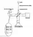 Fig. 01 - Optical methods for obtaining digital data to be used in determining, shaping or testing of semiconductor or anisotropic materials, or devices, under test through all stages of manufacture or development