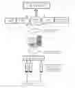 Fig. 01 - Method of recalibrating a device for assessing concentration of at least one analyte ion in a liquid