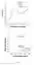 Fig. 14 - Electrochemical tongue