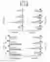 Fig. 22 - Electrochemical tongue