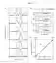 Fig. 09 - Method for determining carbohydrates structure