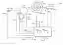 Fig. 01 - Chromatographic system temperature control system