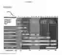 Fig. 02 - Multi-bed sorbent tubes and use thereof