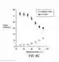Fig. 08 - Devices and methods for analyzing intact proteins, antibodies, antibody subunits, and antibody drug conjugates