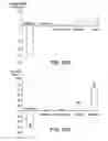 Fig. 15 - Devices and methods for analyzing intact proteins, antibodies, antibody subunits, and antibody drug conjugates