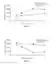 Fig. 02 - Dried cellulose-treated tissue for in-vitro complement activation assays and diagnostic kits
