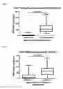 Fig. 03 - METHOD AND KIT FOR DIAGNOSING EPITHELIAL-TO-MESENCHYMAL TRANSITION (EMT) OF THE PERITONEUM