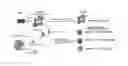 Fig. 01 - Isolation of human lung progenitors derived from pluripotent stem cells