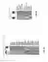 Fig. 15 - Isolation of human lung progenitors derived from pluripotent stem cells