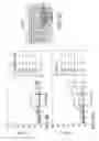 Fig. 09 - Biodosimetry panels and methods
