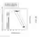 Fig. 22 - Biodosimetry panels and methods