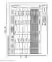 Fig. 16 - Automatic analyzer