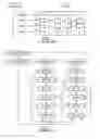 Fig. 02 - Inputting TDI addresses when TDI high, moving update-DR to RT/I