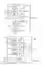 Fig. 09 - Inputting TDI addresses when TDI high, moving update-DR to RT/I