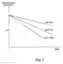 Fig. 08 - Deterioration degree estimation device and deterioration degree estimation method