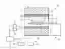 Fig. 01 - Method and magnetic resonance apparatus to support planning of a magnetic resonance examination on a patient