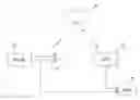 Fig. 01 - Higher pixel density histogram time of flight sensor with higher pixel density