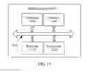 Fig. 15 - Positioning method in mobile network, server, base station, mobile terminal, and system