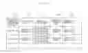 Fig. 07 - Exploration system and diagnosing method thereof