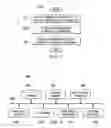 Fig. 07 - Multi-frequency focusing acquisition and processing in wellbore logging