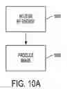 Fig. 13 - Millimeter wave imaging devices, and methods of operating millimeter wave imaging devices
