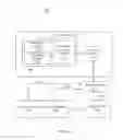 Fig. 07 - Air conditioning system obstruction detection