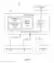 Fig. 08 - Air conditioning system obstruction detection