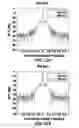 Fig. 40 - Low-contrast metasurfaces