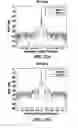 Fig. 43 - Low-contrast metasurfaces