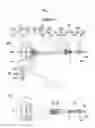 Fig. 02 - Zoom lens and imaging device