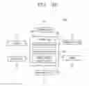Fig. 05 - Electronic device and method for controlling the same
