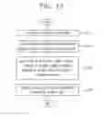 Fig. 13 - Electronic device and method for controlling the same