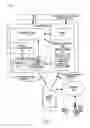 Fig. 03 - Processing a media content based on device movement