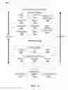 Fig. 13 - Processing a media content based on device movement