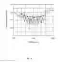 Fig. 08 - GREEN LASER FOR DISPLAY APPLICATIONS