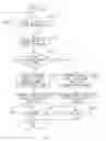 Fig. 12 - GLASSES TYPE INFORMATION TERMINAL, INFORMATION PROCESSING DEVICE, COMPUTER PROGRAM AND RECORDING MEDIUM