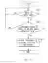 Fig. 13 - GLASSES TYPE INFORMATION TERMINAL, INFORMATION PROCESSING DEVICE, COMPUTER PROGRAM AND RECORDING MEDIUM