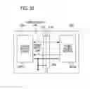Fig. 33 - Electronic device