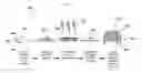 Fig. 02 - Custom multiwell plate design for rapid assembly of photo-patterned hydrogels